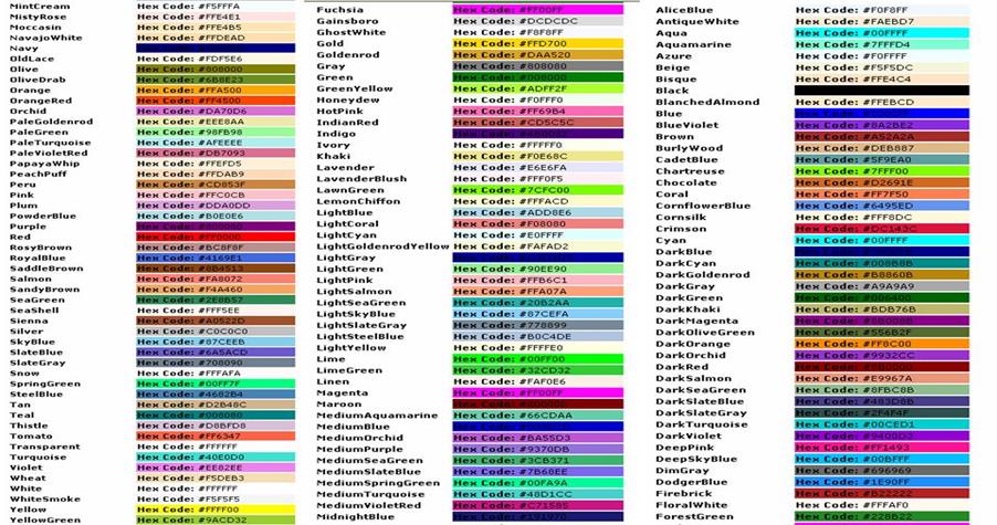 colormap